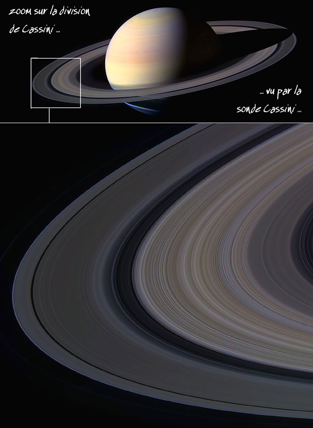 Division Cassini